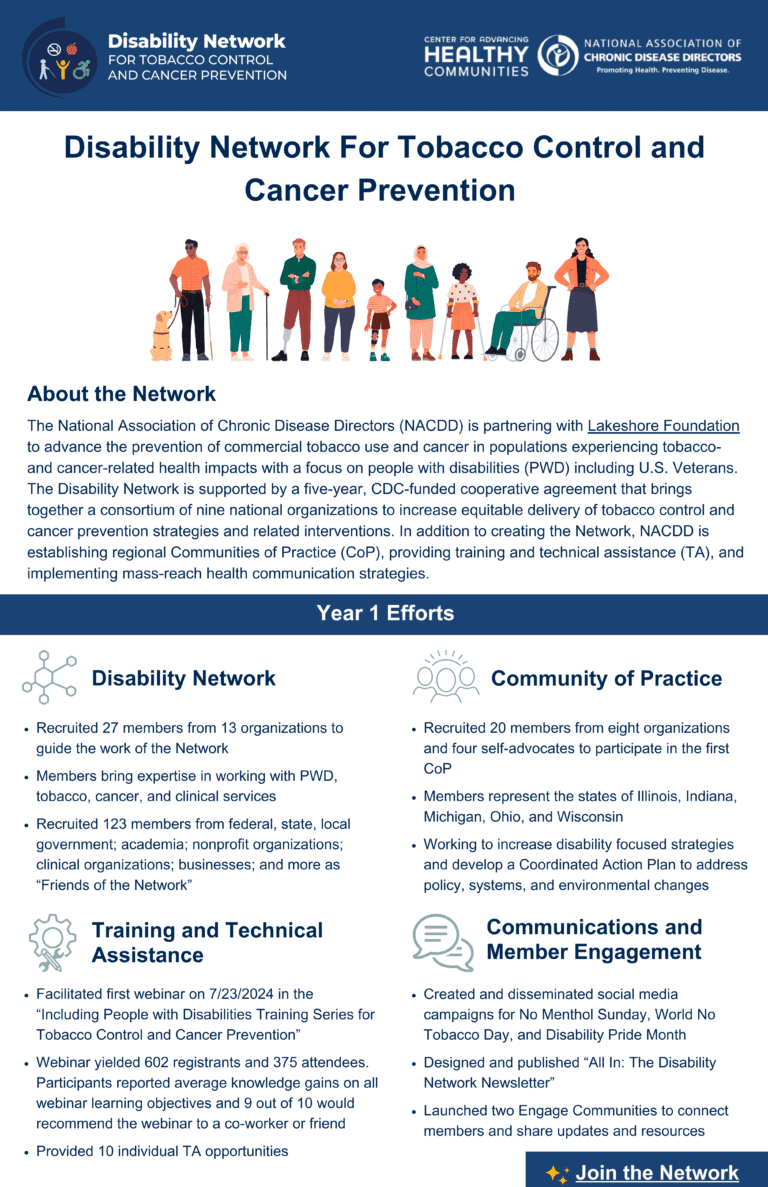A snapshot of the Disability Network's year efforts one pager.